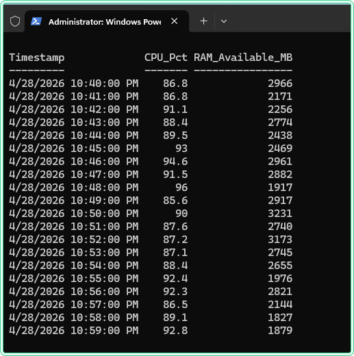 get-counter-powershell-windows-performance-3a