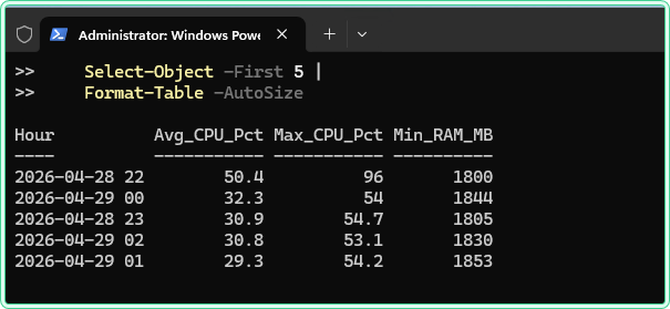 get-counter-powershell-windows-performance-3b